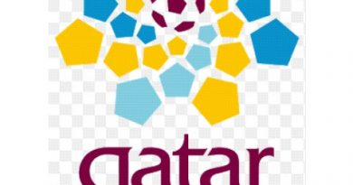 FIFA World Cup Draw: NTA Partners HotSports for Live Broadcast FIFA World Cup Draw: NTA Partners HotSports for Live Broadcast